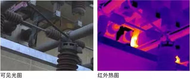 紅外熱像儀到底能測多遠(yuǎn)、多小的目標(biāo)？