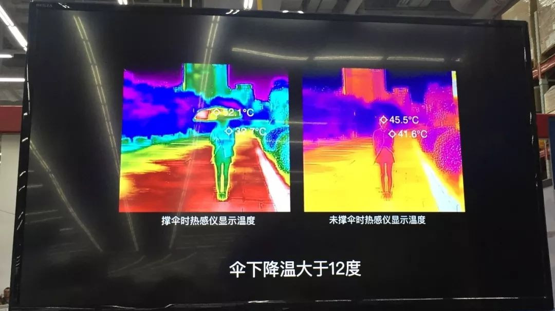 現(xiàn)在沒(méi)有一臺(tái)紅外熱像儀，都不好意思拍廣告了！
